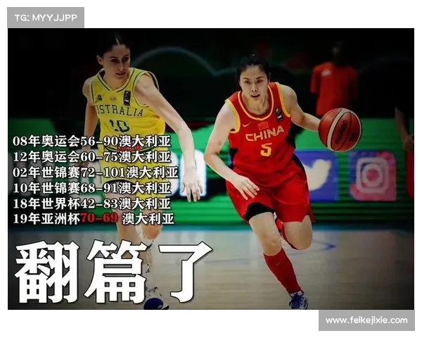 2019女篮赛程表 2019女篮赛程表
