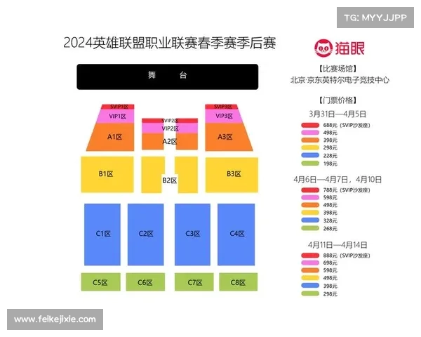 lpl春季赛赛事 lpl春季赛赛况