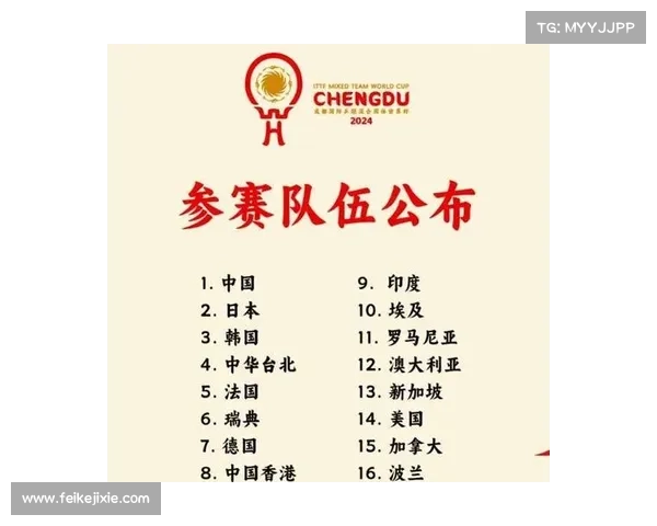 世界赛事分配等级 世界赛赛制 世界赛事分配等级 世界赛赛制