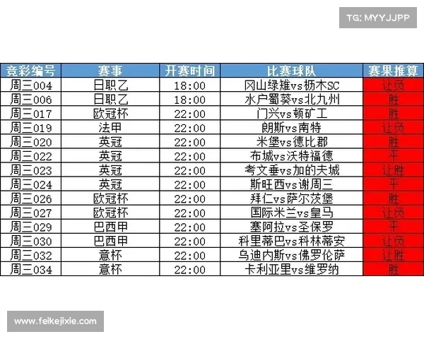 今日日本联赛预测 今日日本联赛预测