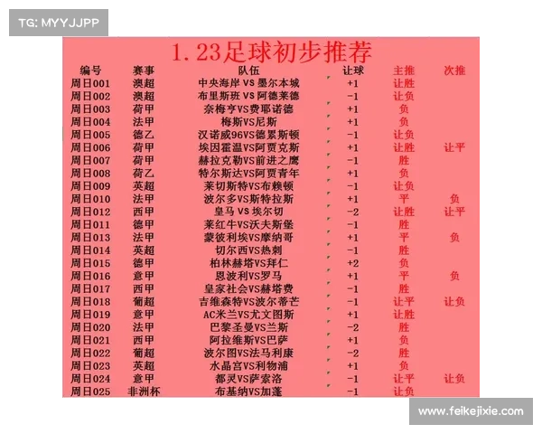 体彩赛事结果;体彩比赛结果 体彩赛事结果;体彩比赛结果