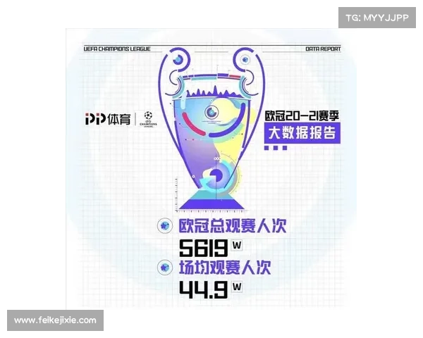 大数据 体育赛事有哪些